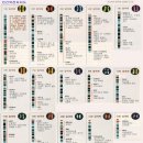 생명예찬1 이미지