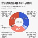 중국은 정직하지못하니 배척 당함.거짓,사기,야바위가 판침.한국 민주당과 같음. 이미지