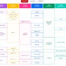 풍물(야간) 이미지