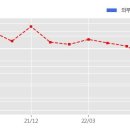 주식회사파인텍 이미지