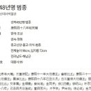 대흥사 서산대사박물관 이미지