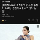 '트리플 악셀' 유영, 총점 213.09점 이미지