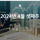 코코먼트