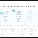 티읕시옷히읗