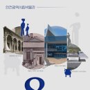 인천시립박물관 이미지