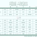 채움요가 | 여성전용 채움 피트니스 안성점, 취향 저격 ‘채핏’ 프로그램(바레/플라잉요가) 대만족 체험 후기!