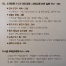 도서출판 그로잉