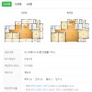 예당초등학교 | [2-2]동탄1,동탄2 임장지도 (석우동, 반송동, 청계동,오산동)