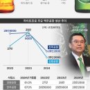 테라 이미지