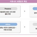 더나은커뮤니티 한경비즈니스