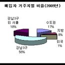 김광수경제연구소(27) 이미지