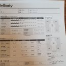 미다스짐헬스 이미지