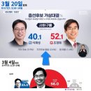 이재성의원 이미지