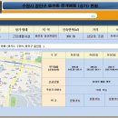 더심터 건축사사무소 이미지