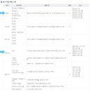 용호레포츠수영장 이미지