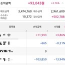 에이치씨스튜디오