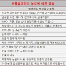 우남4호 네이버블로그