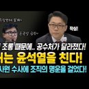 공수처는 윤석열을 친다! 정부여당의 조롱 때문에..공수처가 달라졌다! 전현희-감사원 수사에 조직의 명운을 걸었다! 이미지