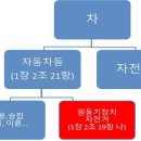 탑킥보드 이미지