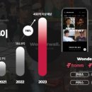 프롬테크㈜ 이미지