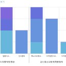 호원고등학교 이미지