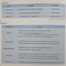 뉴베리주니어어학원 | [초4 초2] 덕스어학원(DUX) 입학테스트후기