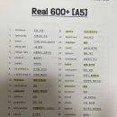 파고다에스씨에스