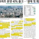 (주)신송산업 이미지