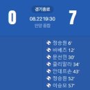 [2026 K리그1 24R] FC안양 vs FC서울 골장면.gif 이미지