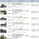 수릉동(신능리) 이미지