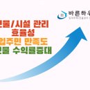 우리하우징공인중개사사무소 이미지