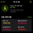 웨이트프리