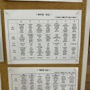 구암동415 | 대구 칠곡 류정선산후조리원 건강실 이용후기