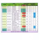 (주)에스아이판 이미지