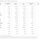 피치바이오(주) 이미지