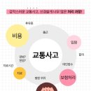 안산중앙한의원 이미지