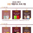 에듀코치개별지도월평학원