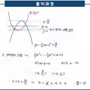 유성여자고등학교 이미지