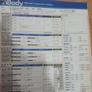 바디체인지 휘트니스 이미지