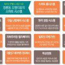 (주)정원시스템