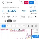 대신씨앤에스