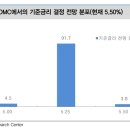 [중국증시] 서프라이즈 금리인하, 美 피봇 기대감 ↑ 이미지