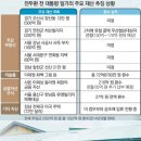 재국 농장 이미지