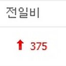 (주)아남약품 이미지