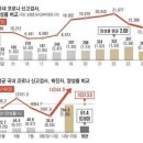 읍내약국 이미지