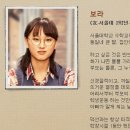 안경 1988 이미지