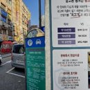 중고폰뱅크 서울노원점에서 중고폰 매입과 판매하기 😄
