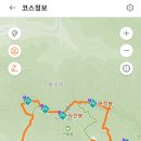 경북 봉화 청량산 (입석-응진전-청량사-자소봉-연적봉-뒤실고개-하늘다리-청량산-두들마을-청량폭포-주차장) gpx [참고용] 이미지