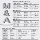 삼일전장 이미지