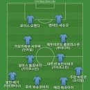 오늘 하루종일 숙취로 고생했는데 육개장 먹으니까 그나마 나아서 베스트11 이미지